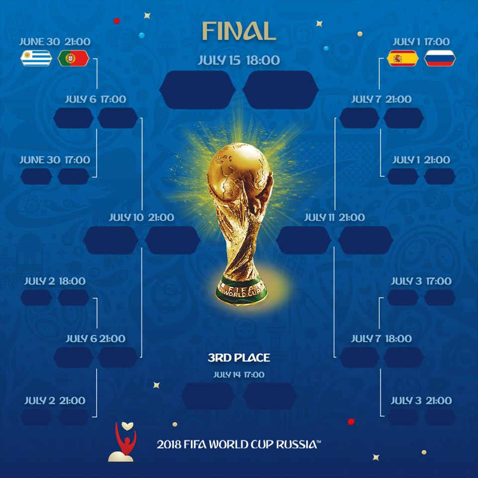 Rusia-Mundial-Copa-Mundo-FIFA-Futbol-España-Portugal-Marruecos-Irán