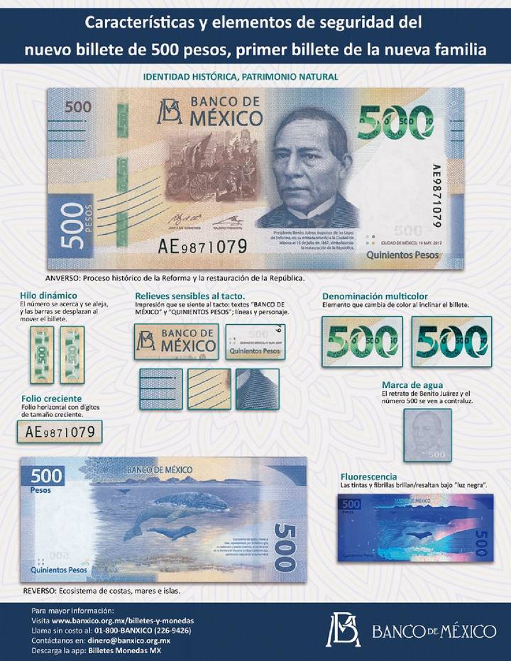 Nuevo-Billete-500-Pesos-Benito-Juárez