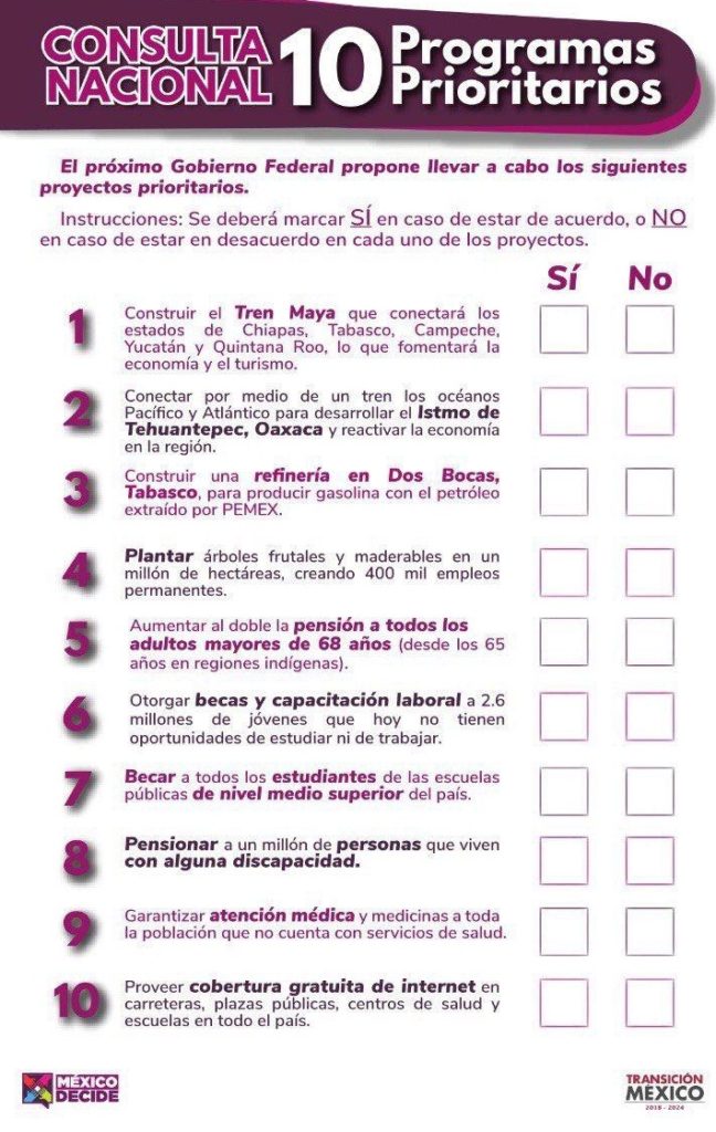 Boleta Tren maya, megaconsulta, amlo