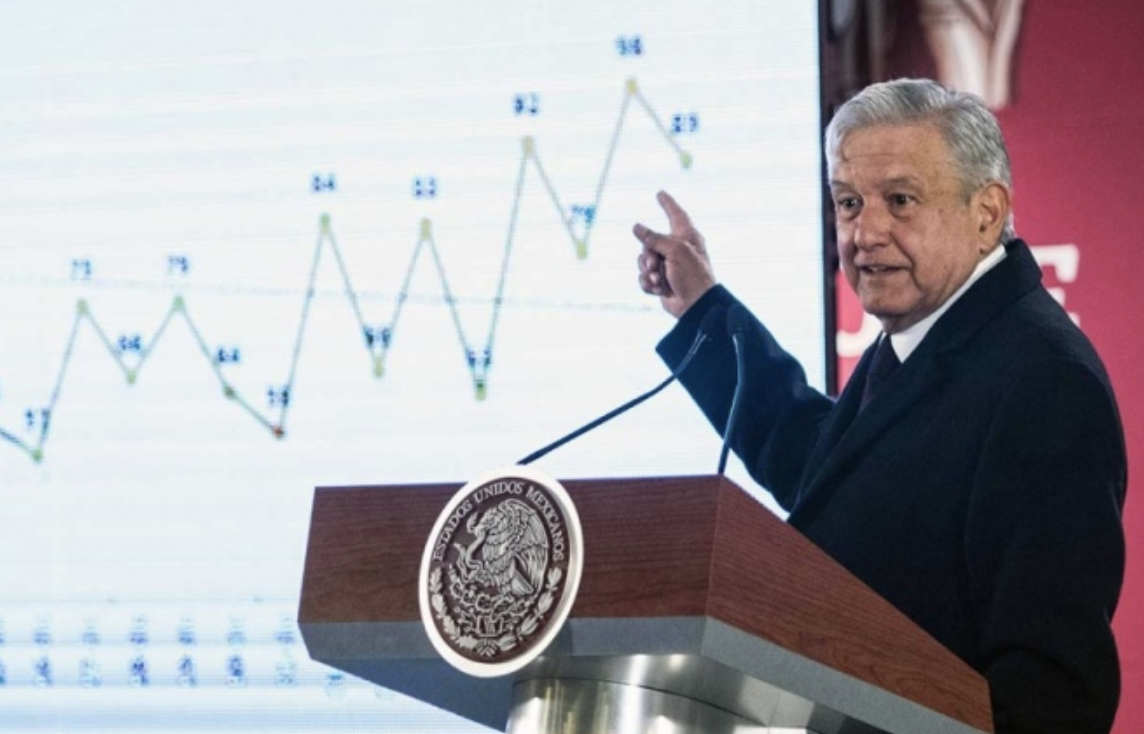 Abasto de gasolina podría regularizarse esta semana, AMLO, López Obrador