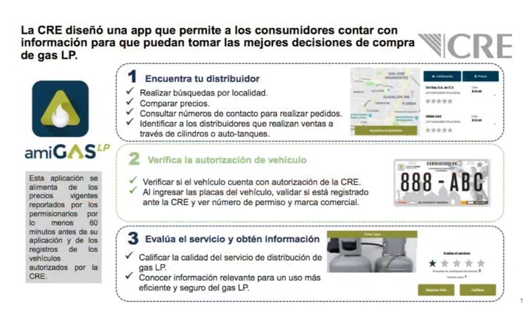 Aplicaciones Gas y gasolina, ¡tres apps para que no te roben! “Gasoapp”, AmiGas, “Quien es Quien en los Precios (QQP)”