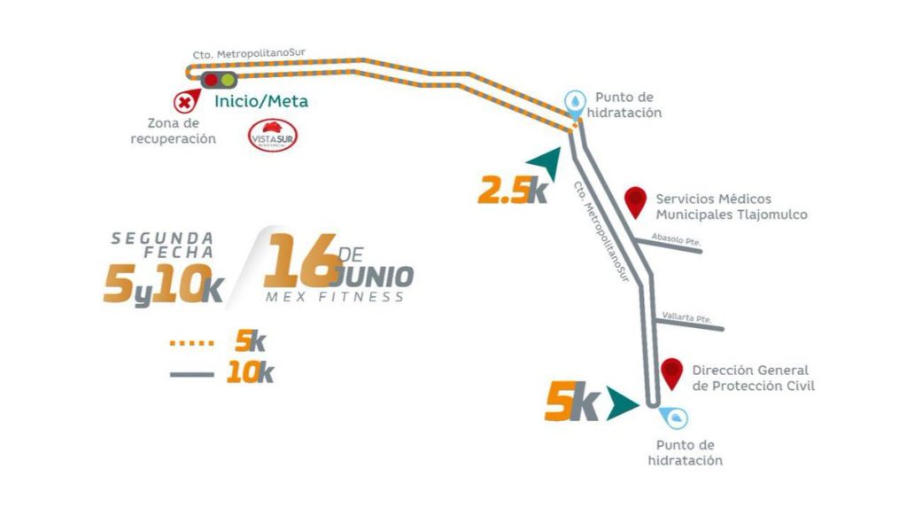 Tlajomulco de Zúñiga tendrá su Tercer Serial de Atletismo, carreras, corredores, carreras en guadalajara, carreras en tlajomulco