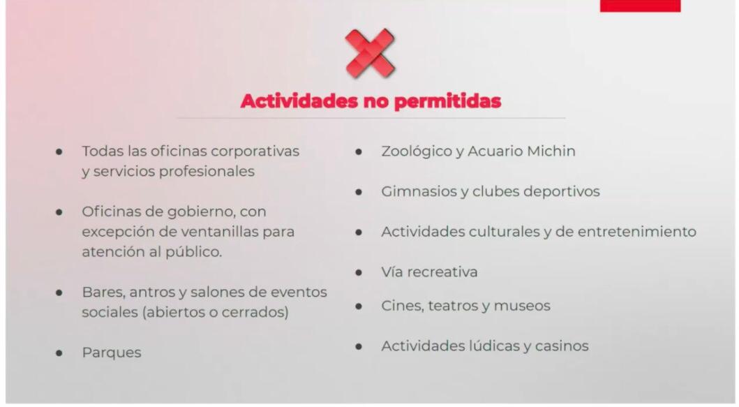 Las actividades no permitidas del 15 al 31 de enero 