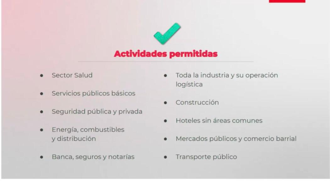 Las actividades sí permitidas durante los siguientes 15 días 