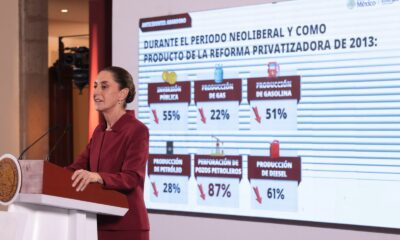 Presentan Nueva Estrategia de Pemex Fortalece Soberanía Energética y Bienestar Social