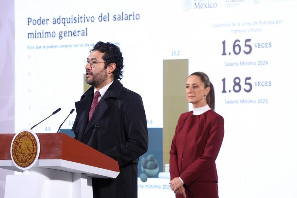 Sheinbaum anuncia incremento del 12% al salario mínimo