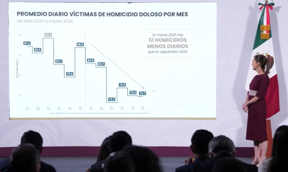 La presidenta de México