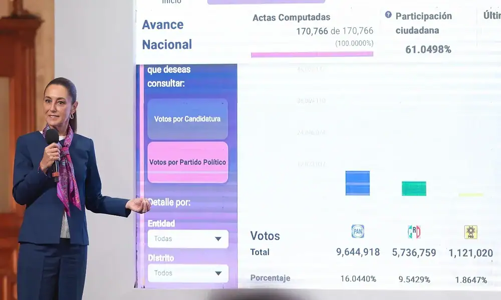 La presidenta de México, Claudia Sheinbaum