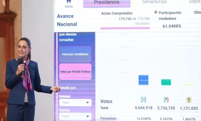 La presidenta de México, Claudia Sheinbaum