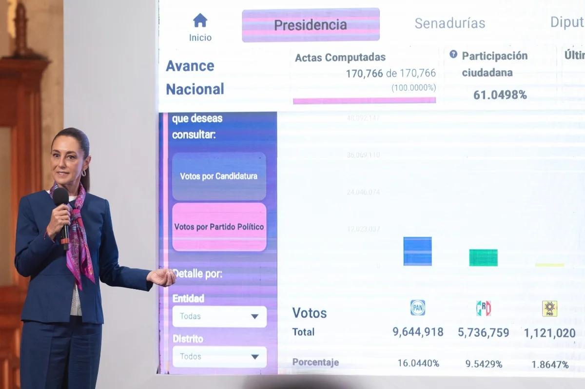 La presidenta de México, Claudia Sheinbaum