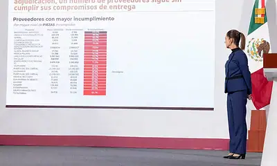 La Presidenta exhibe a proveedores que han incumplido en la entrega
