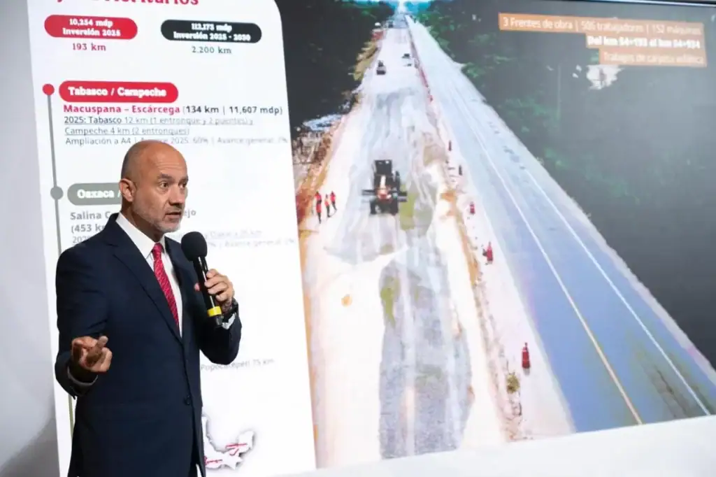 El programa de Infraestructura Carretera a cargo de la Secretaría de Infraestructura, Comunicaciones y Transportes (SICT) del Gobierno Federal, registra un avance del 60 por ciento.