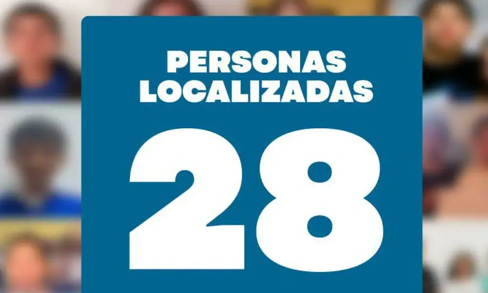 La Fiscalía de Jalisco localiza a 28 personas reportadas como desaparecidas.