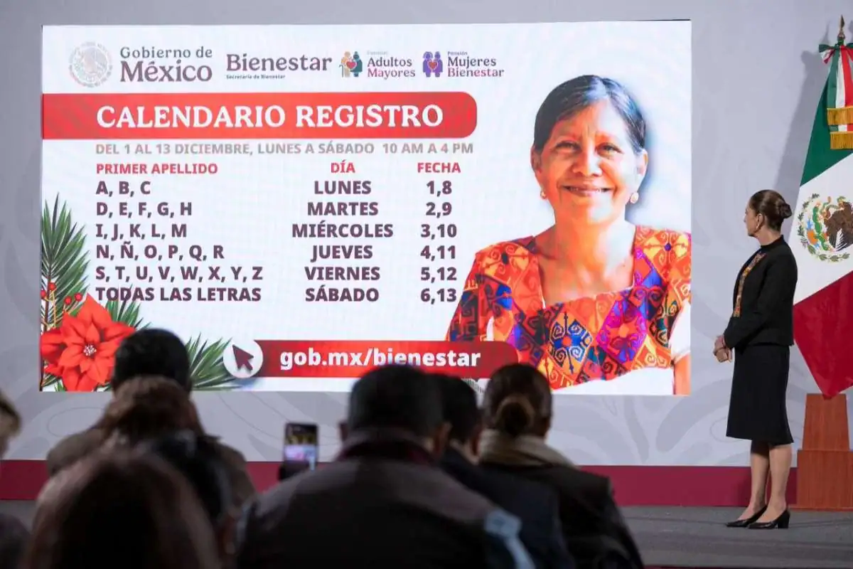 Más de 32 millones de personas fueron beneficiadas en todo el País con los Programas para el Bienestar