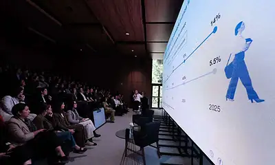 Jalisco es el primer y único estado del País en contar con un estudio integral del Instituto Mexicano para la Competitividad