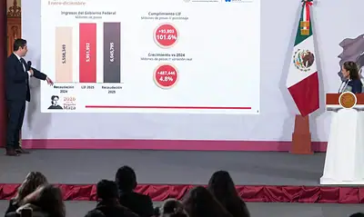 SAT reforzará fiscalización a factureras y aduanas: Sheinbaum