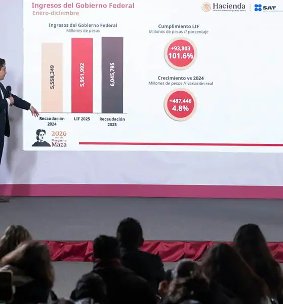 SAT reforzará fiscalización a factureras y aduanas: Sheinbaum