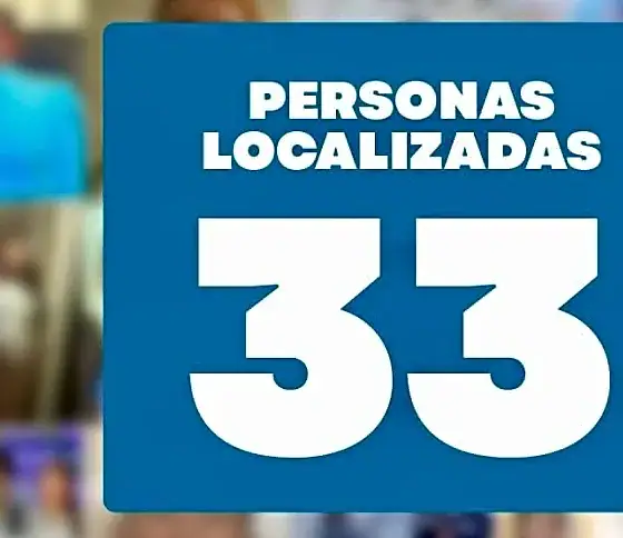 Fiscalía de Jalisco logra 33 nuevas localizaciones