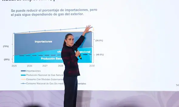 Equipo de perforación realiza estudios exploratorios en una zona con posibles reservas de gas natural no convencional.