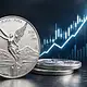 Onza de plata Libertad junto a monedas de inversión durante una jornada de aumento en el precio internacional del metal.