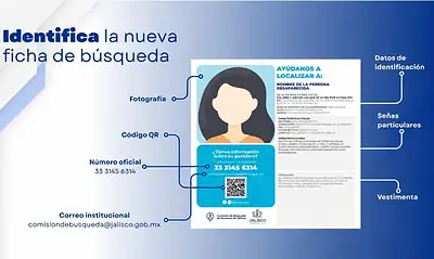 Nuevas cédulas de búsqueda de personas desaparecidas en Jalisco con código QR