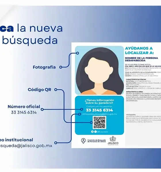 Nuevas cédulas de búsqueda de personas desaparecidas en Jalisco con código QR
