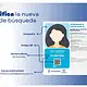 Nuevas cédulas de búsqueda de personas desaparecidas en Jalisco con código QR