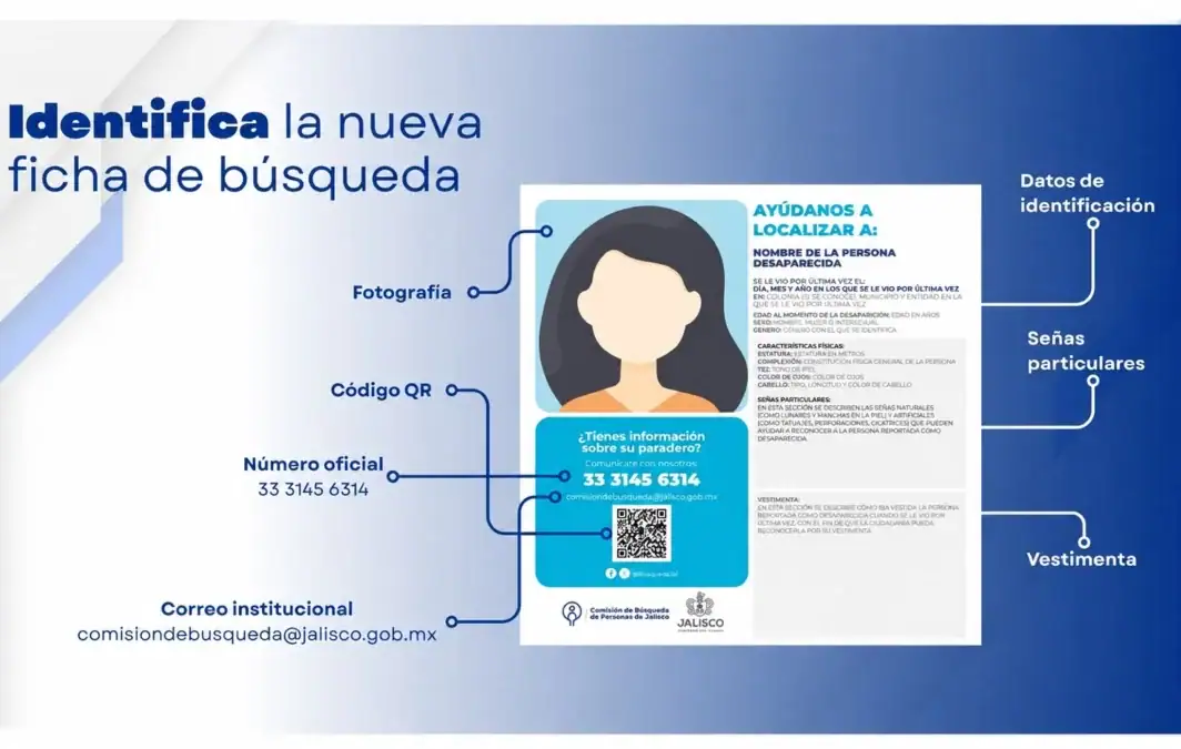 Nuevas cédulas de búsqueda de personas desaparecidas en Jalisco con código QR