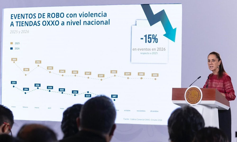 Presidenta Claudia Sheinbaum presenta balance de seguridad y anuncia seis nuevos centros penitenciarios