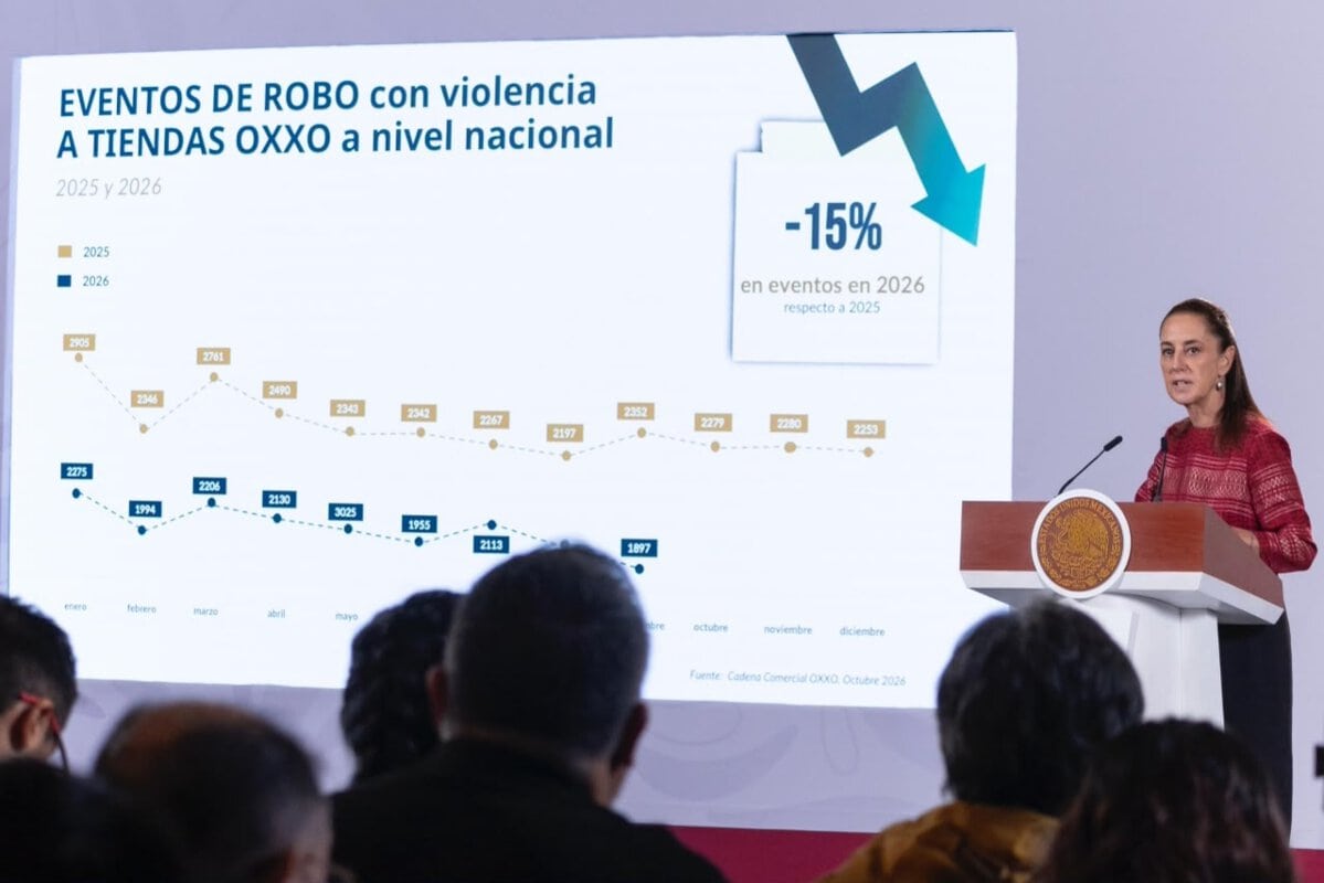 Presidenta Claudia Sheinbaum presenta balance de seguridad y anuncia seis nuevos centros penitenciarios