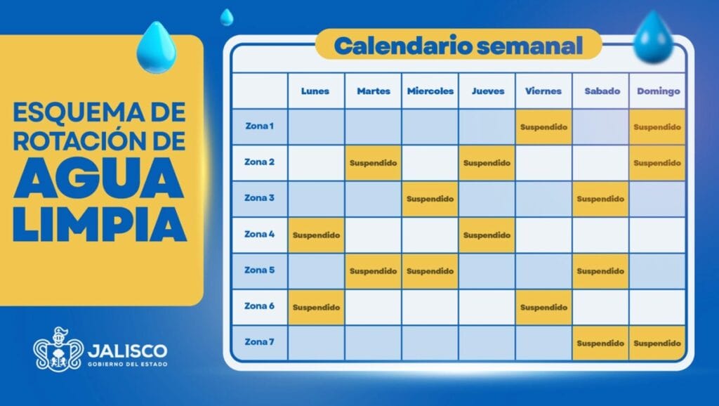 Calendario de rotación de agua del Siapa para 627 colonias de la ZMG
